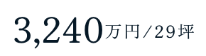 価格/坪数