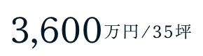 価格/坪数